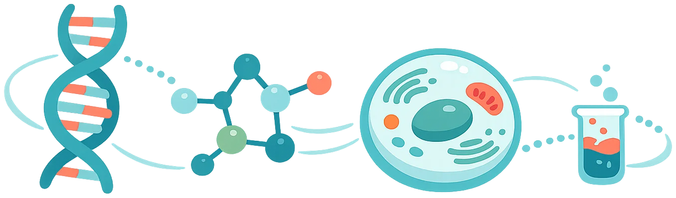 Composición ilustrativa con elementos de bioquímica: molécula de ADN, célula y fórmulas químicas