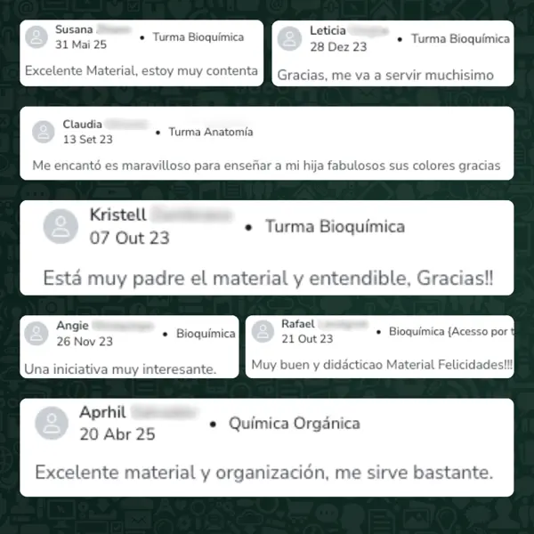 Opinión sobre aprendizaje de farmacología con mapas mentales