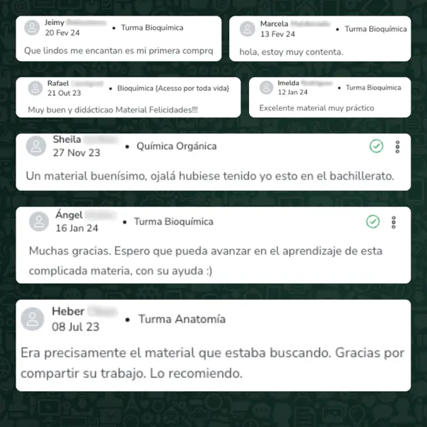 Testimonio sobre claridad del contenido de farmacología