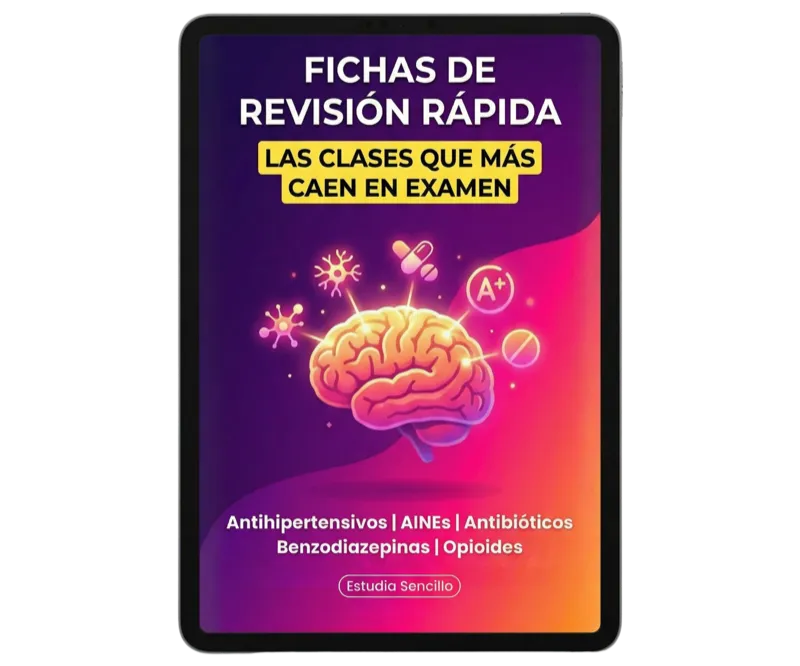 Fichas de Revisión Rápida
