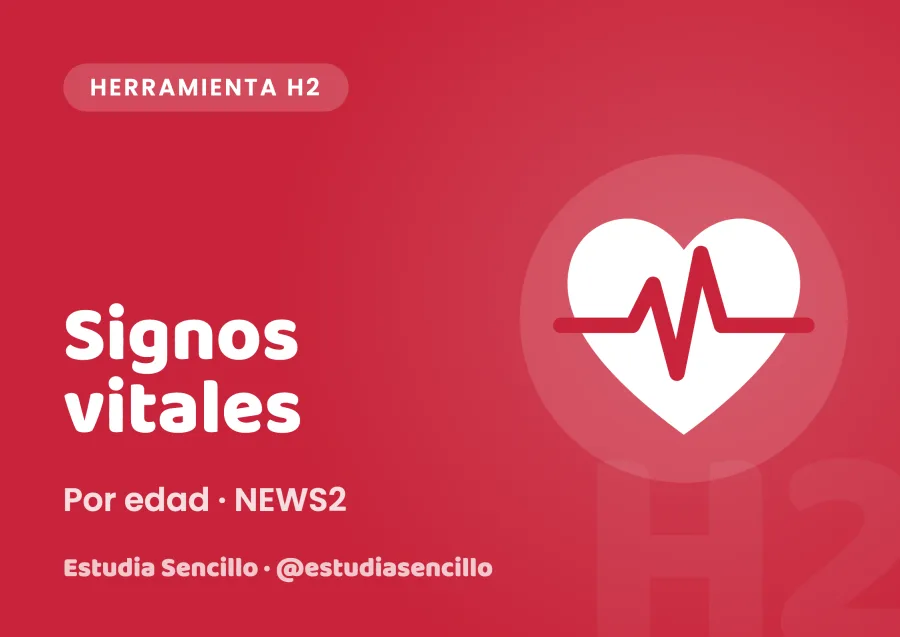 Portada de Signos vitales y alerta