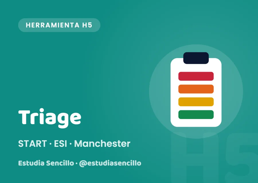 Portada de Triage