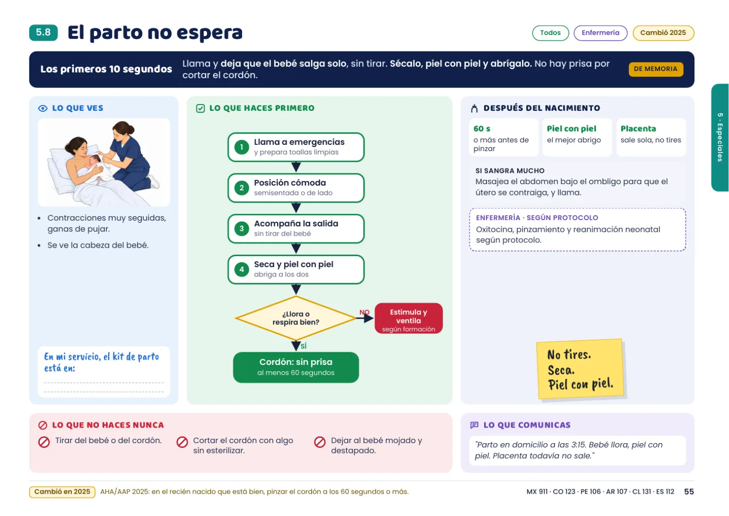 Escena 5.8, el parto no espera
